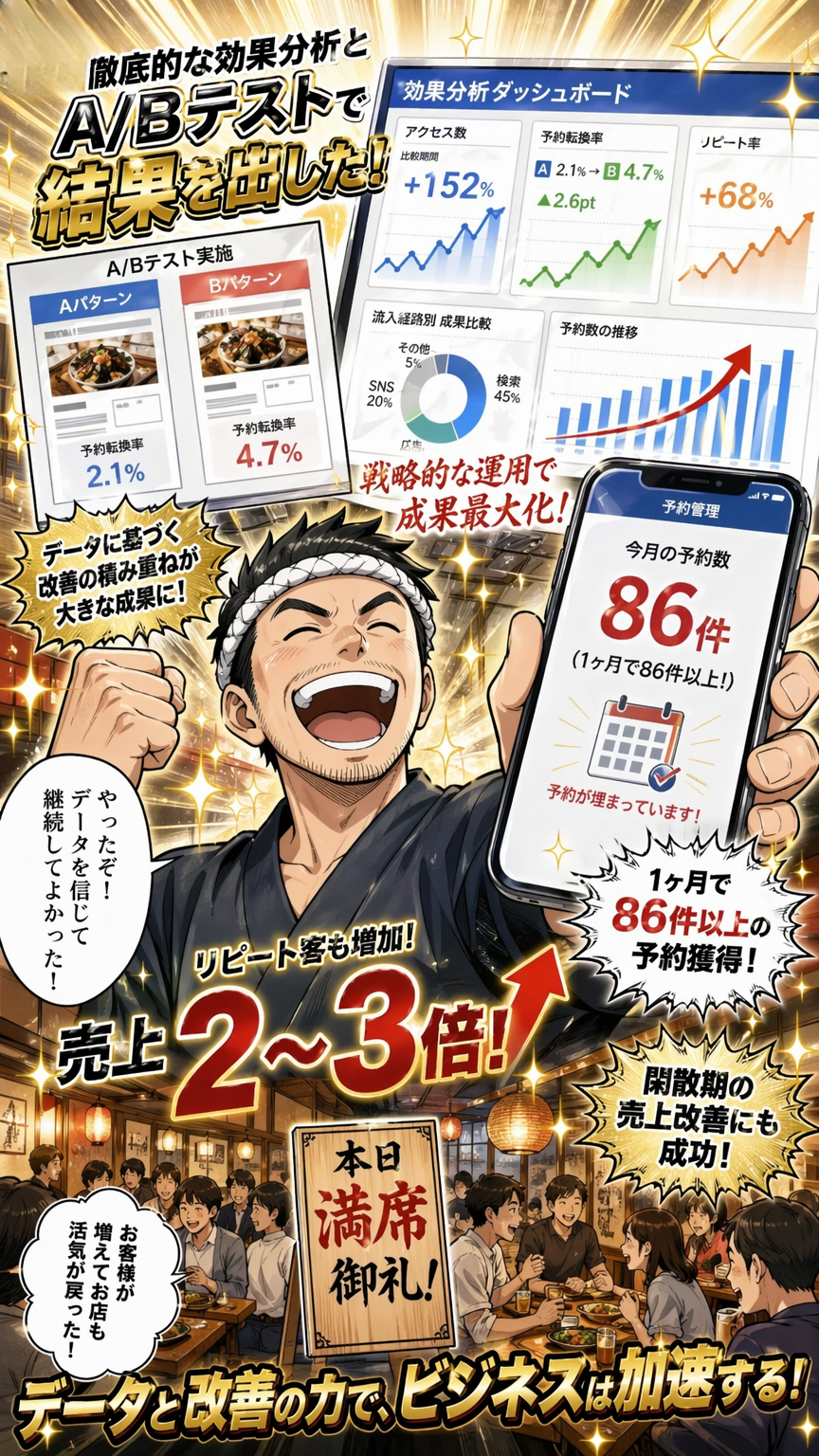 弦巻陽輔さんプロフィールストーリー漫画 続編 5ページ目
