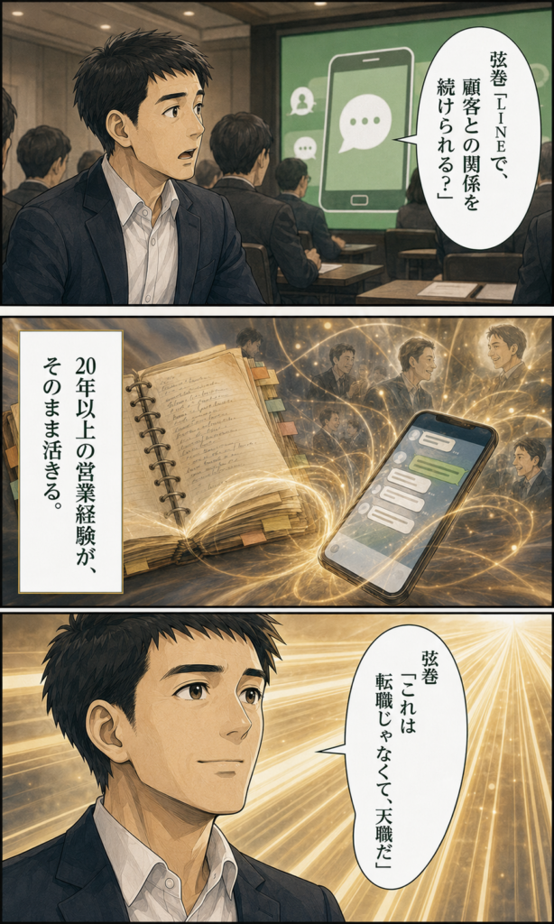弦巻陽輔さんプロフィールストーリー漫画 6ページ目